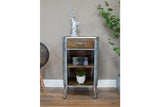 Industrial Cabinet