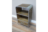 Industrial Cabinet