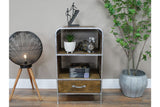 Industrial Cabinet