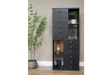 Industrial Cabinet