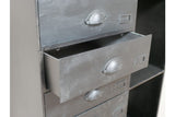 Industrial Cabinet
