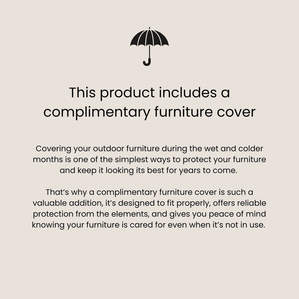 Image of Product description card with an umbrella icon and text about a complimentary furniture cover on a light gray background.