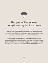 Image of Product description card with an umbrella icon and text about a complimentary furniture cover on a light gray background.