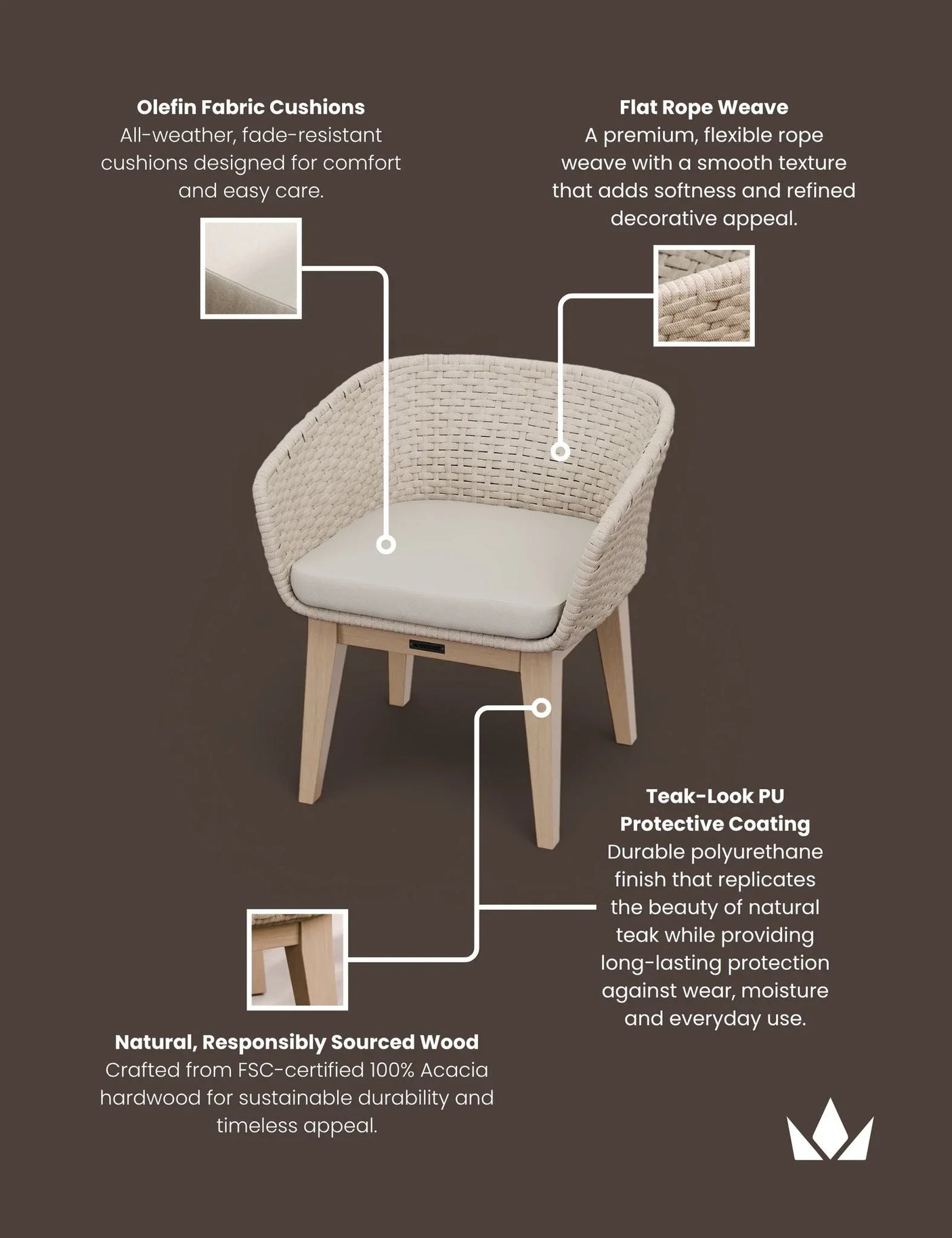 Beige rope weave dining chair with olefin cushions and acacia wood legs, featured close-up