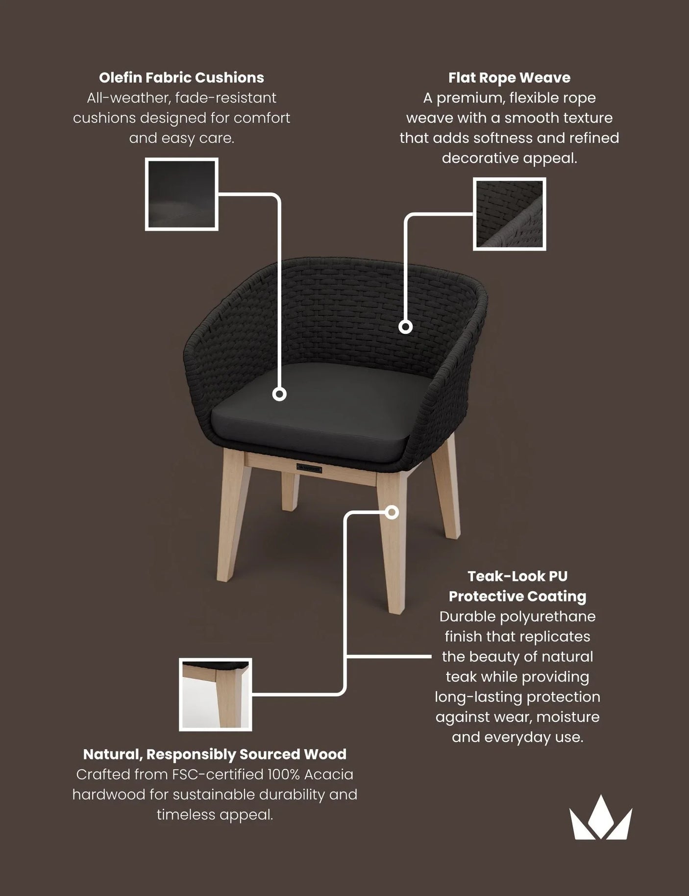Black rope weave armchair with olefin cushions and acacia wood legs, labelled features