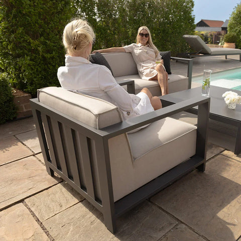Grey metal outdoor armchair and sofa set beside pool on stone patio with two people seated