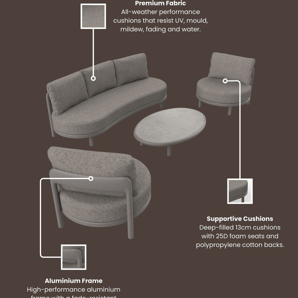 Image of OSLO 5 Seater Lounging Set with Coffee Table