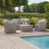 Grey rattan outdoor furniture set with cushions and coffee table beside a pool on patio