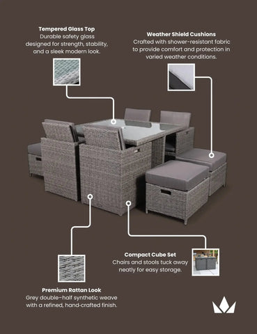 Grey rattan cube dining set with tempered glass table top and weather shield cushions