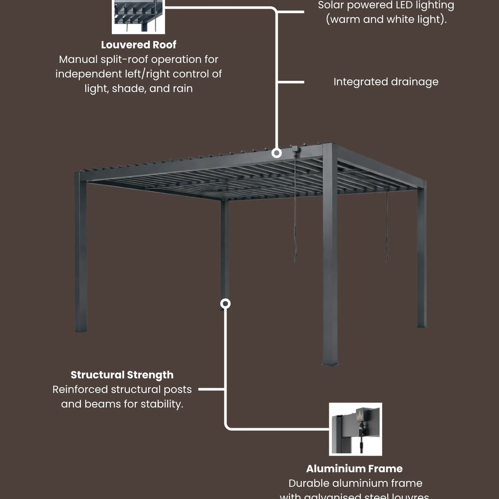 Outdoor structure with features highlighted on a brown background