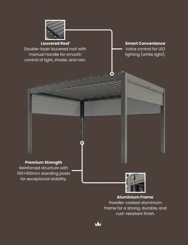 Aluminium pergola with louvred roof, reinforced frame, smart LED lighting, and grey finish