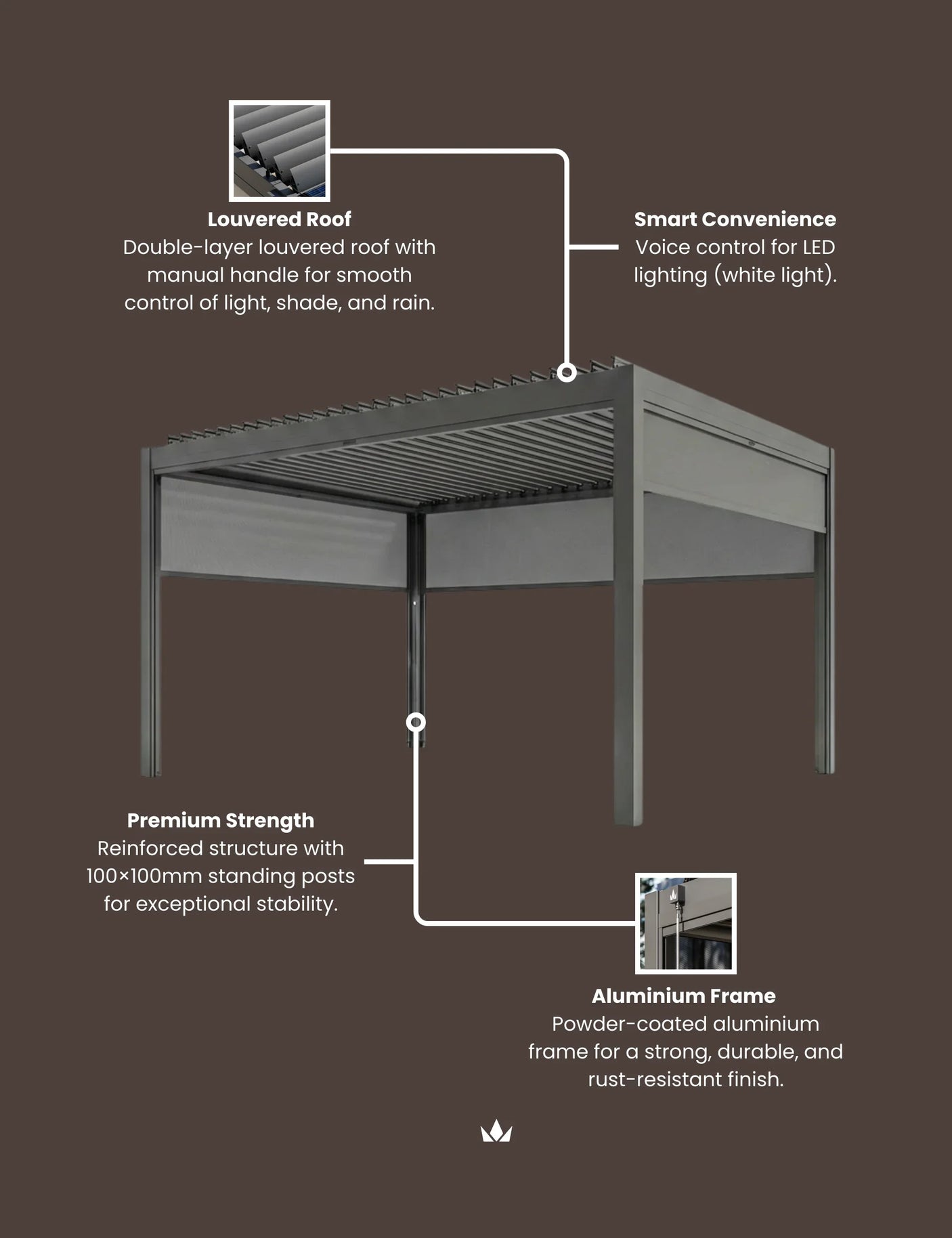 Grey aluminium pergola with louvered roof, LED lighting, and reinforced corner posts