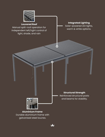 Aluminium louvered pergola with adjustable roof, integrated LED lighting and reinforced posts