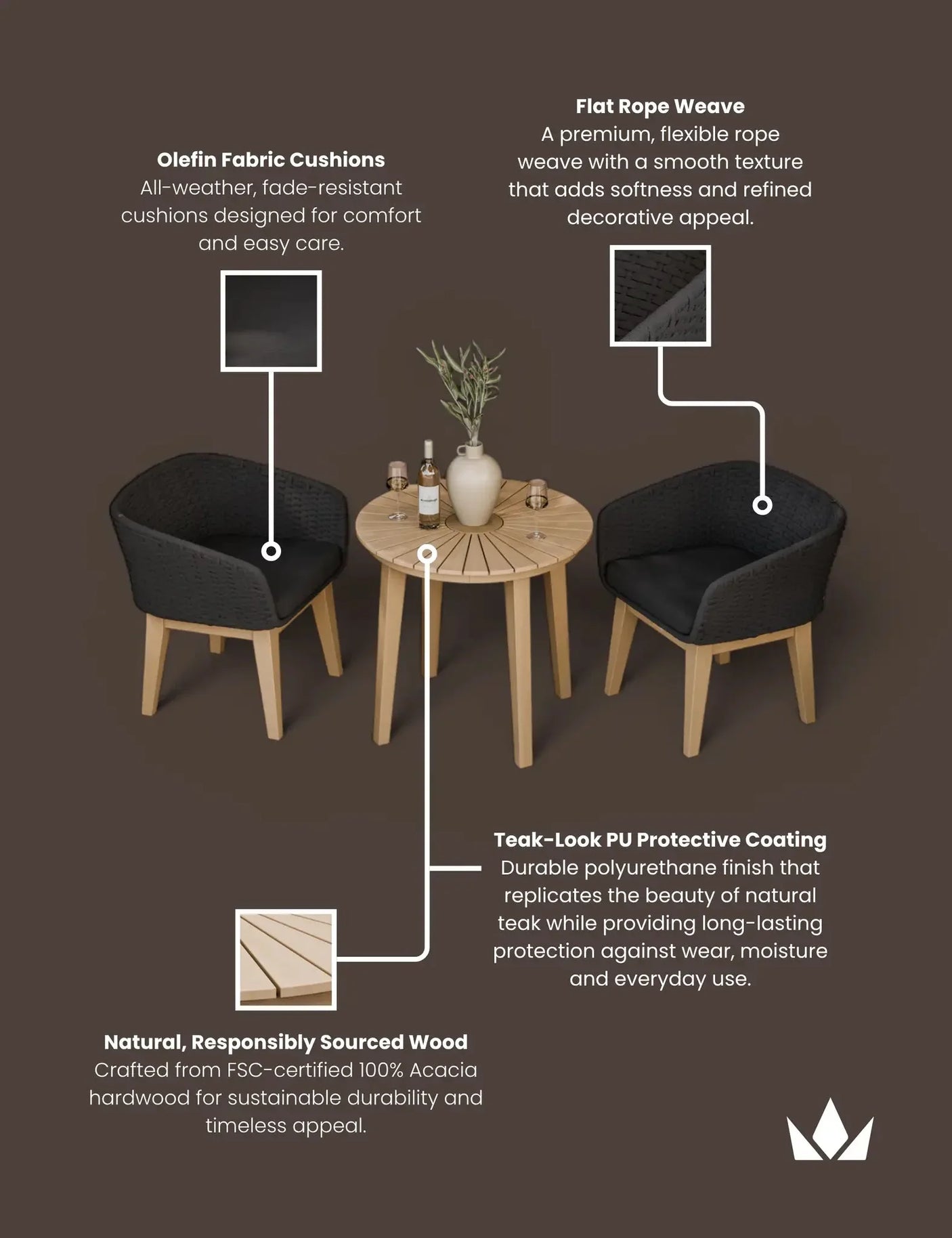 Outdoor bistro set with black rope weave chairs, olefin cushions, and acacia wood table