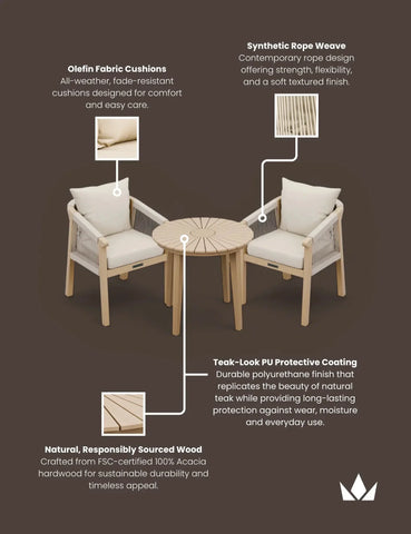 Outdoor bistro set with acacia wood, synthetic rope chairs, and cream olefin cushions