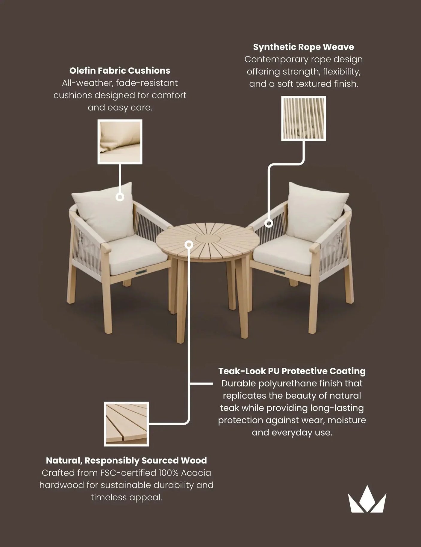 Outdoor bistro set with acacia wood, synthetic rope chairs, and cream olefin cushions