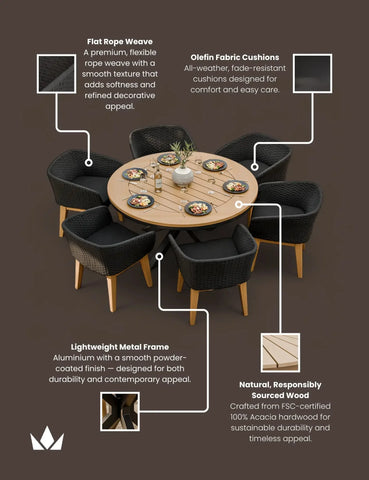 Round wooden outdoor dining table with six black rope weave chairs and Olefin cushions