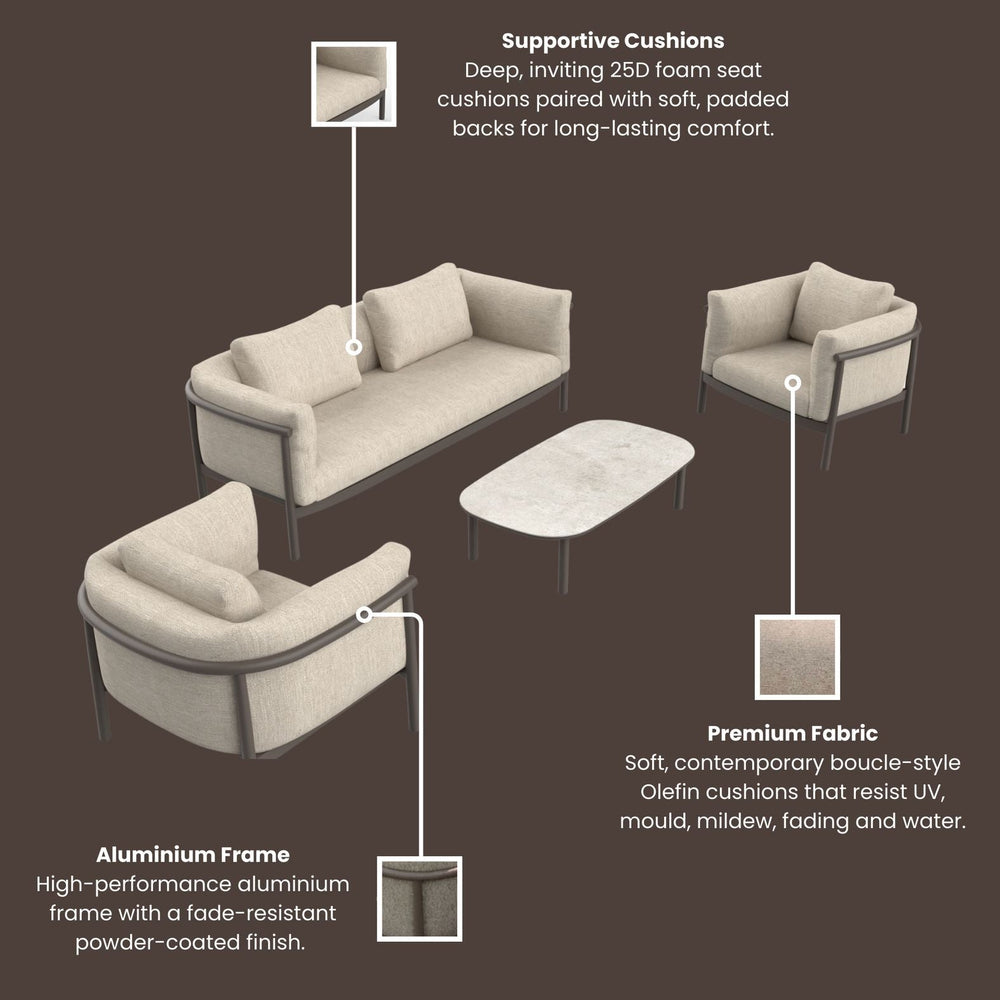 Image of ZOYA 4-Seater Lounging Set with Coffee Table