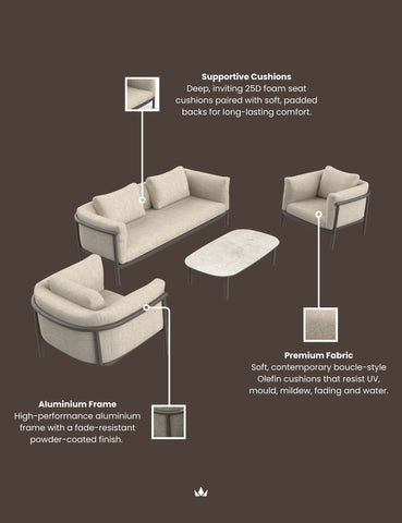 Image of ZOYA 4-Seater Lounging Set with Coffee Table