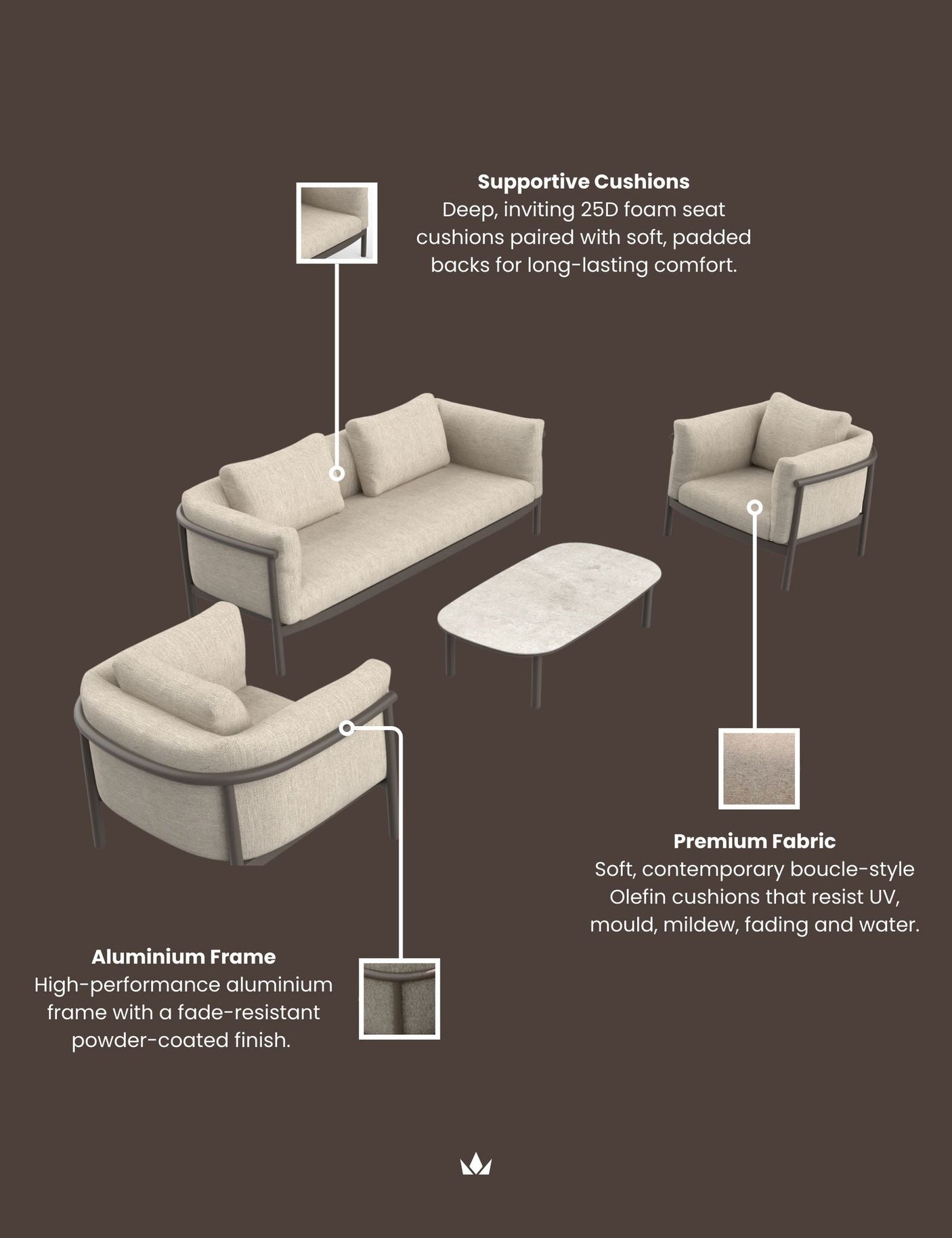Image of ZOYA 4-Seater Lounging Set with Coffee Table